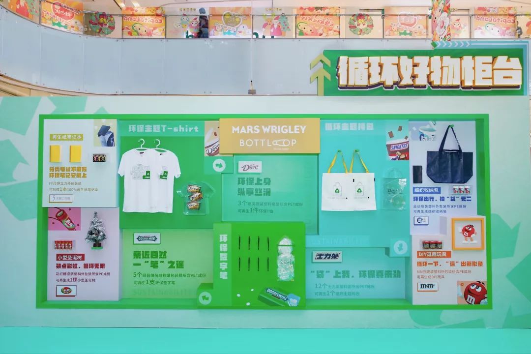 疫情后的暑期檔，這些商場美陳展覽活動(dòng)策劃靈感定會(huì)大放異彩
